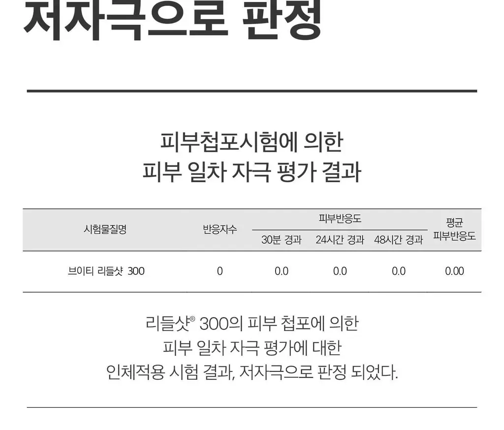 [모공/흡수] VT 리들샷 300 에센스 50ml 상세페이지 15